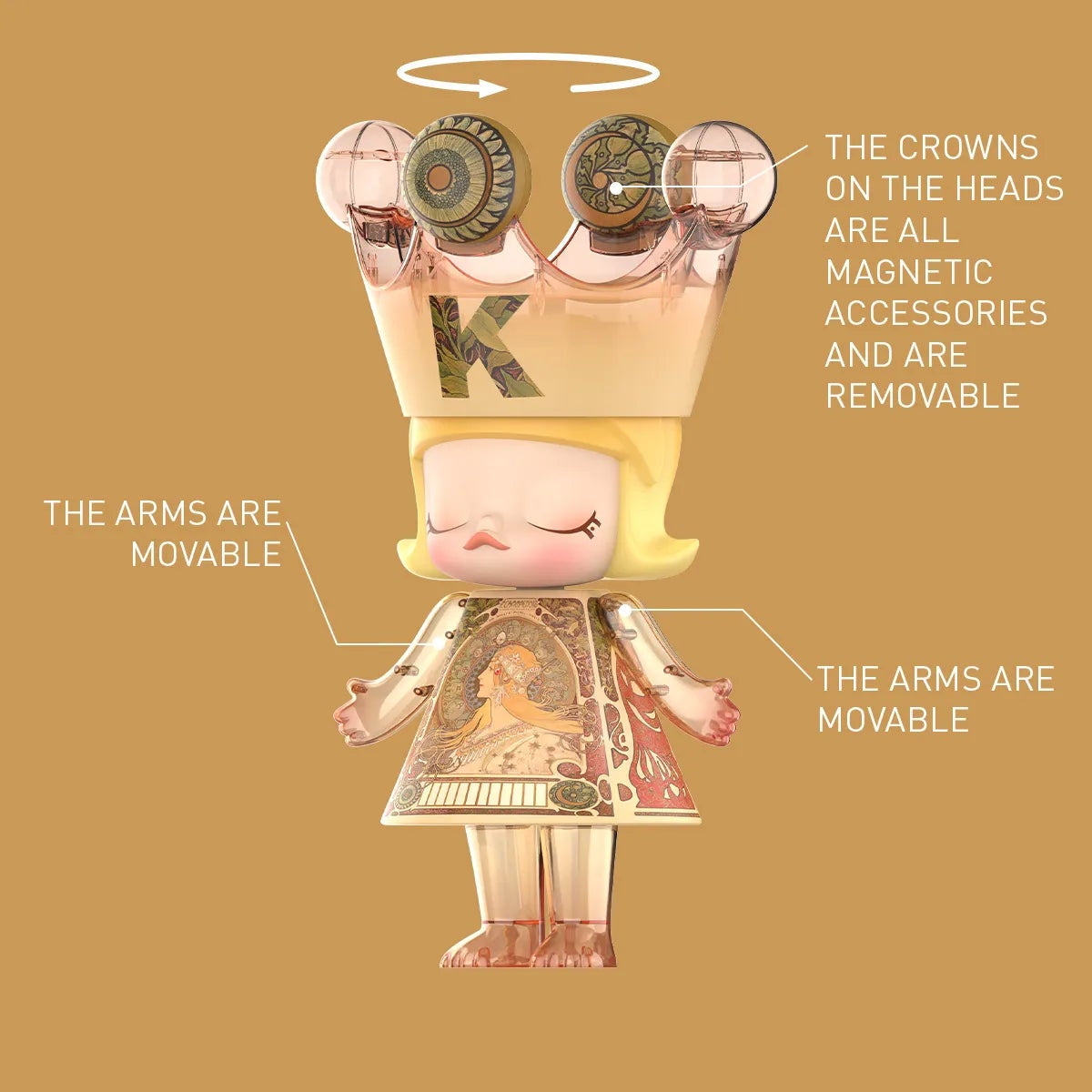 MEGA ROYAL MOLLY 400% Mucha·Zodiac