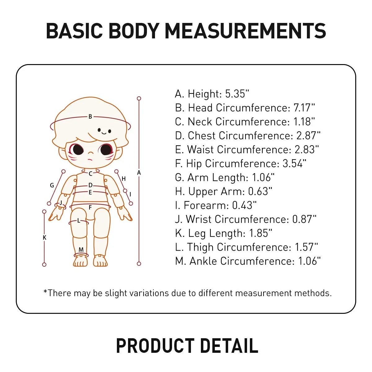 Product detail card with a character in a festive outfit on a red background