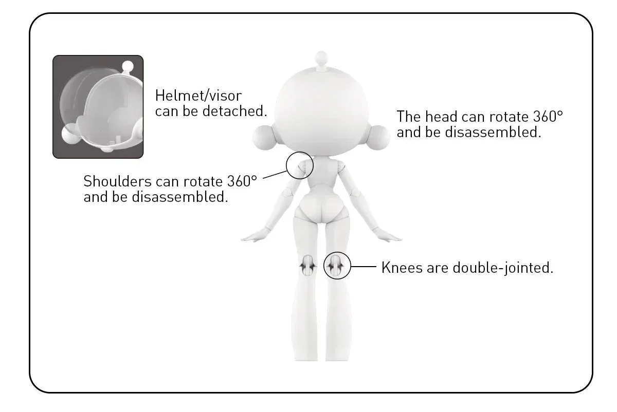 SKULLPANDA × NANA Action Figure