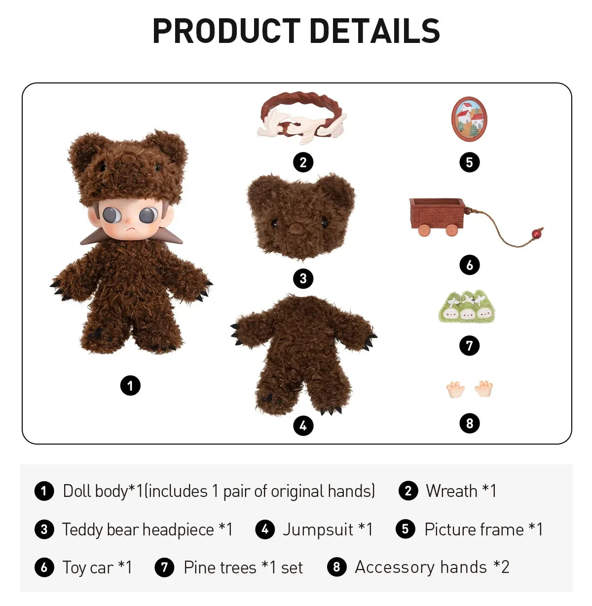 Product details of a toy set with various components labeled.