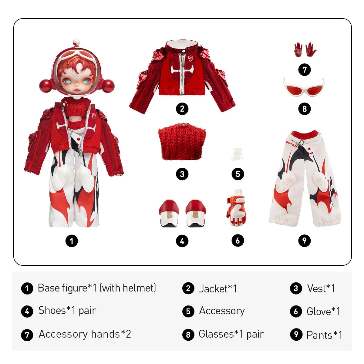 SKULLPANDA x DUCATI 1/6 action figure set with detailed breakdown and information.