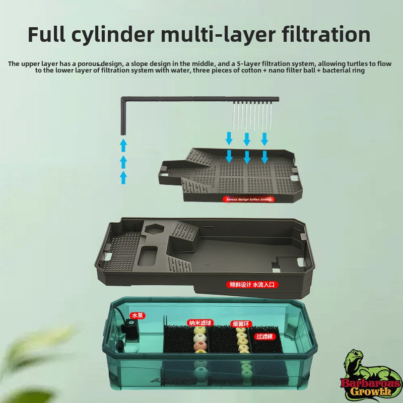 Acrylic Turtle Tanks for Observation-layer