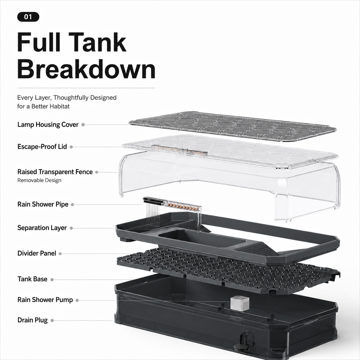 Escape-Proof Turtle Tank with Easy Drainage