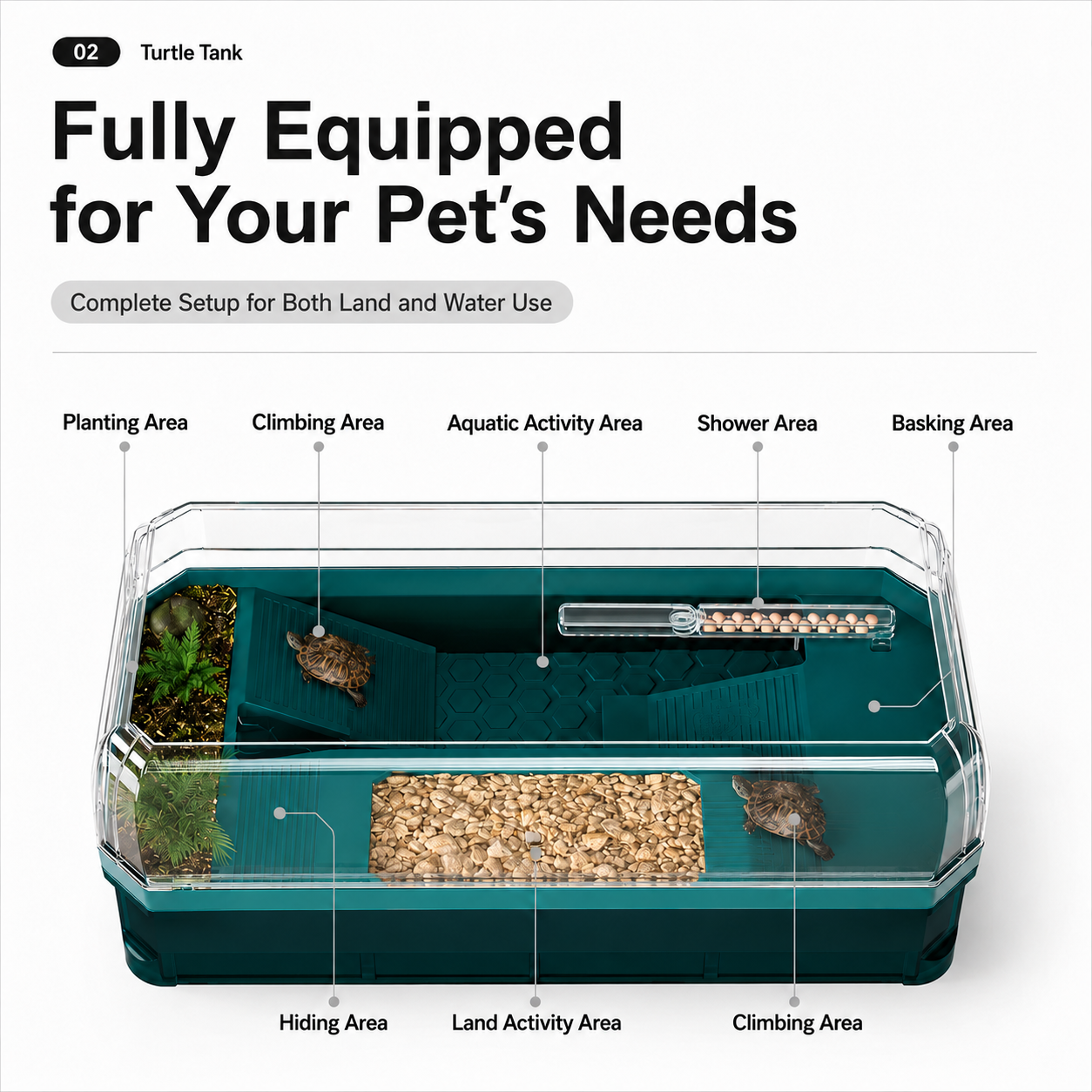 Escape-Proof Turtle Tank with Easy Drainage